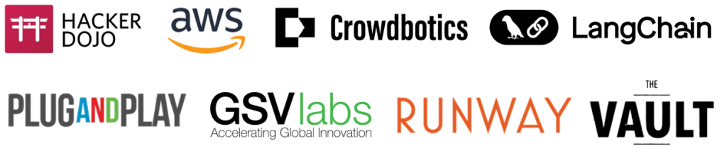 Incubators visited in previous editions